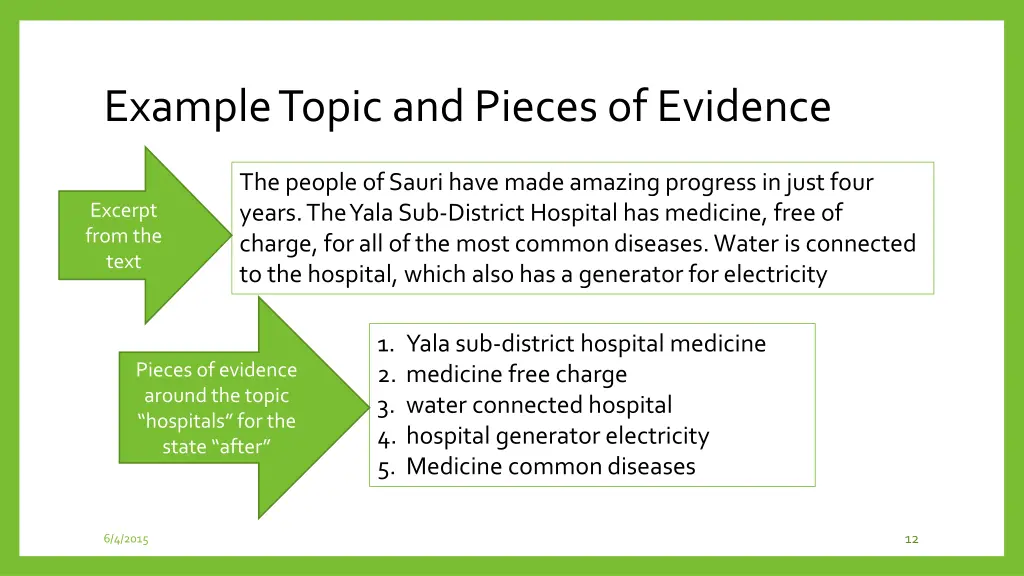 example topic and pieces of evidence
