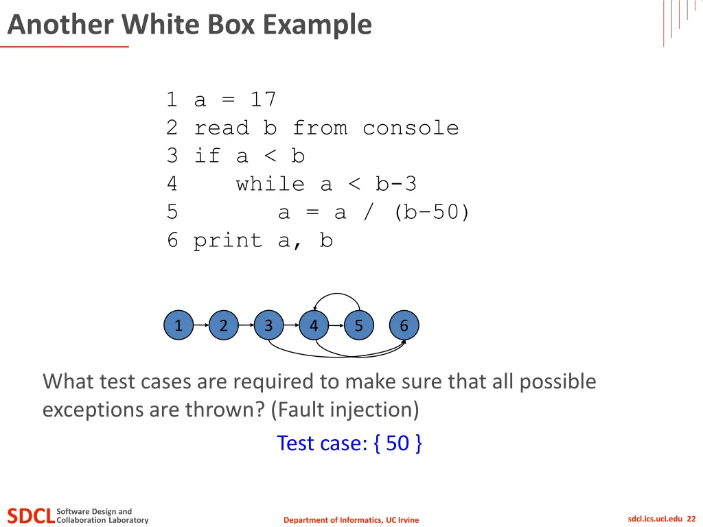 another white box example 10