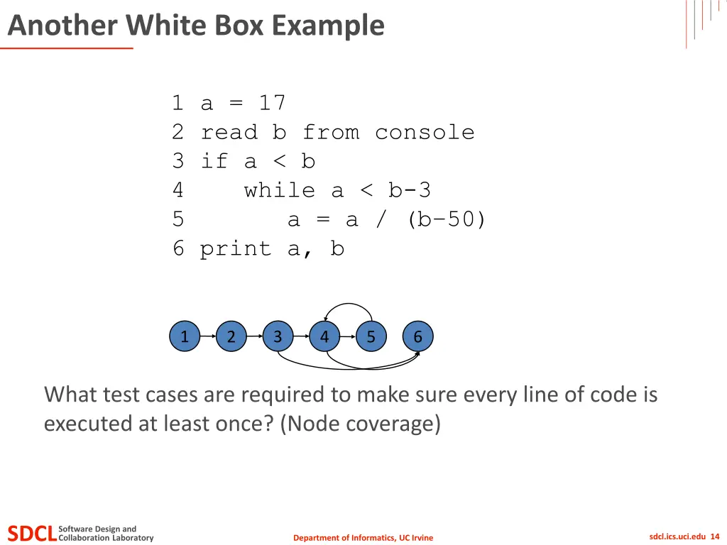 another white box example 2