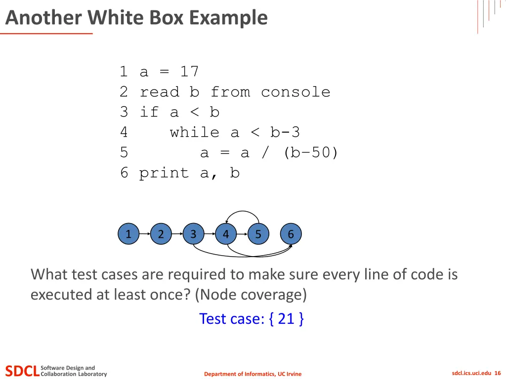 another white box example 4