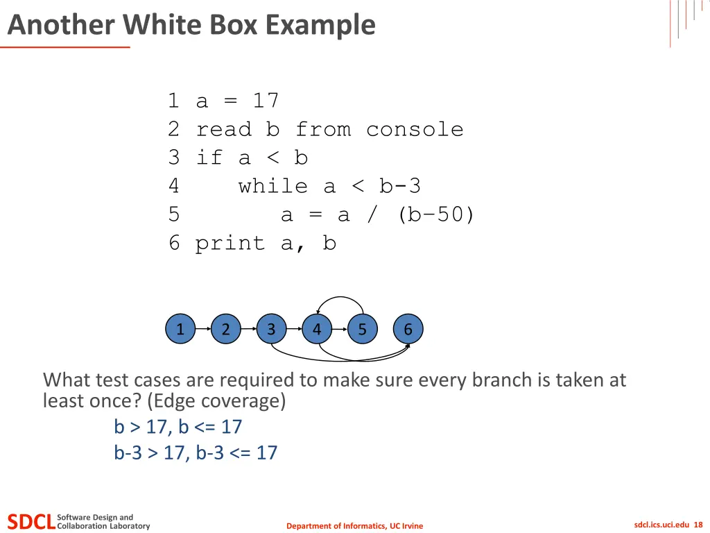 another white box example 6