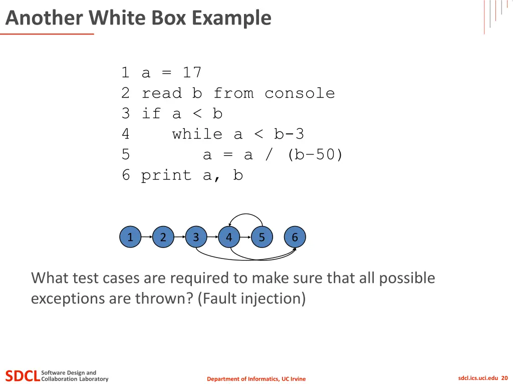 another white box example 8