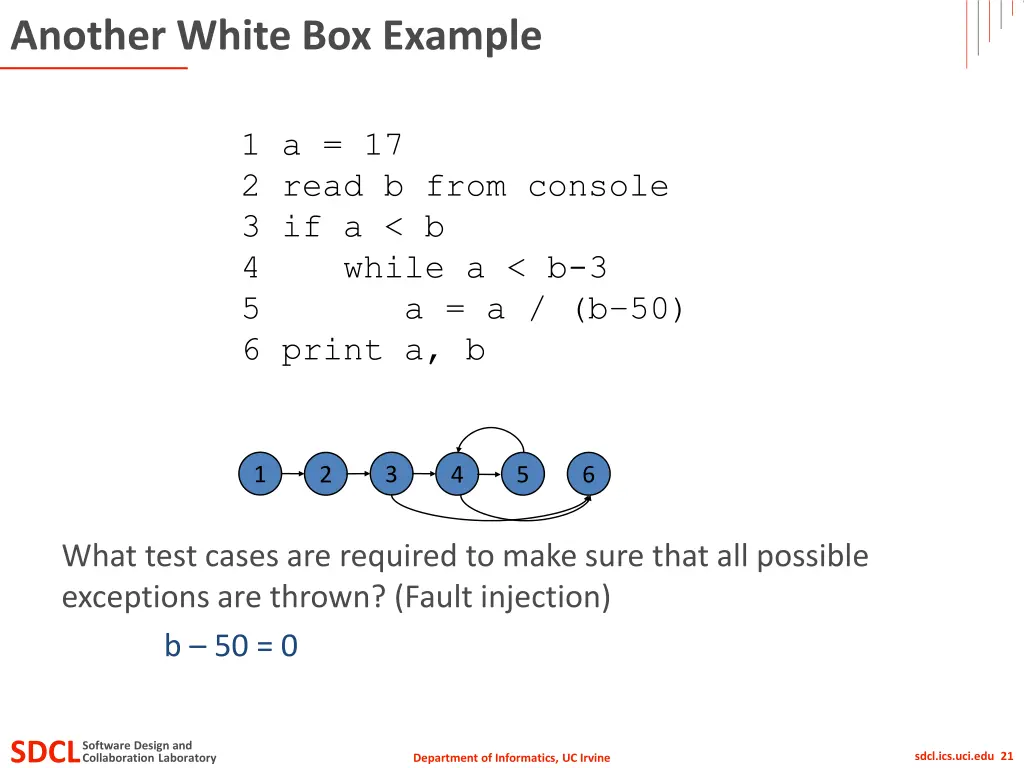 another white box example 9