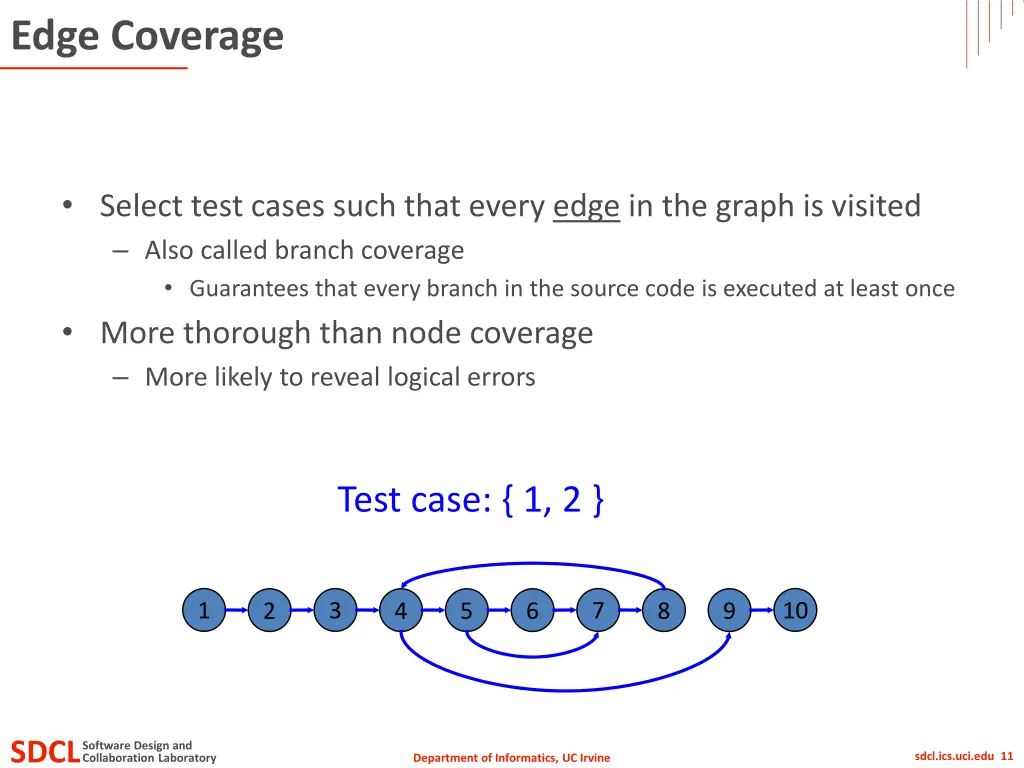 edge coverage