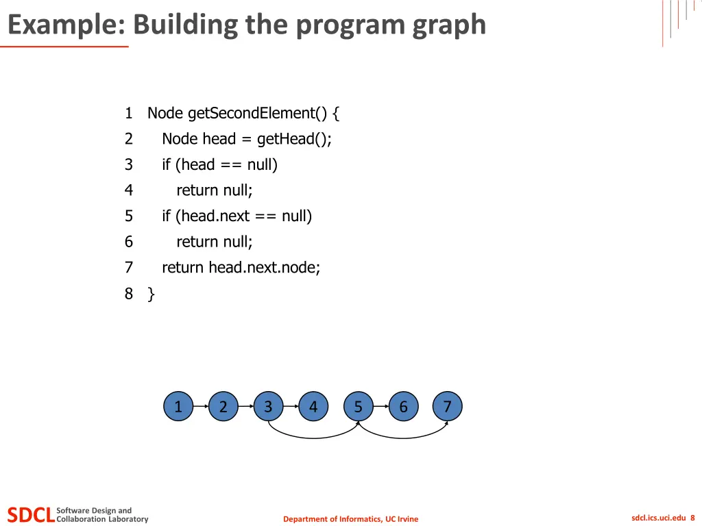example building the program graph