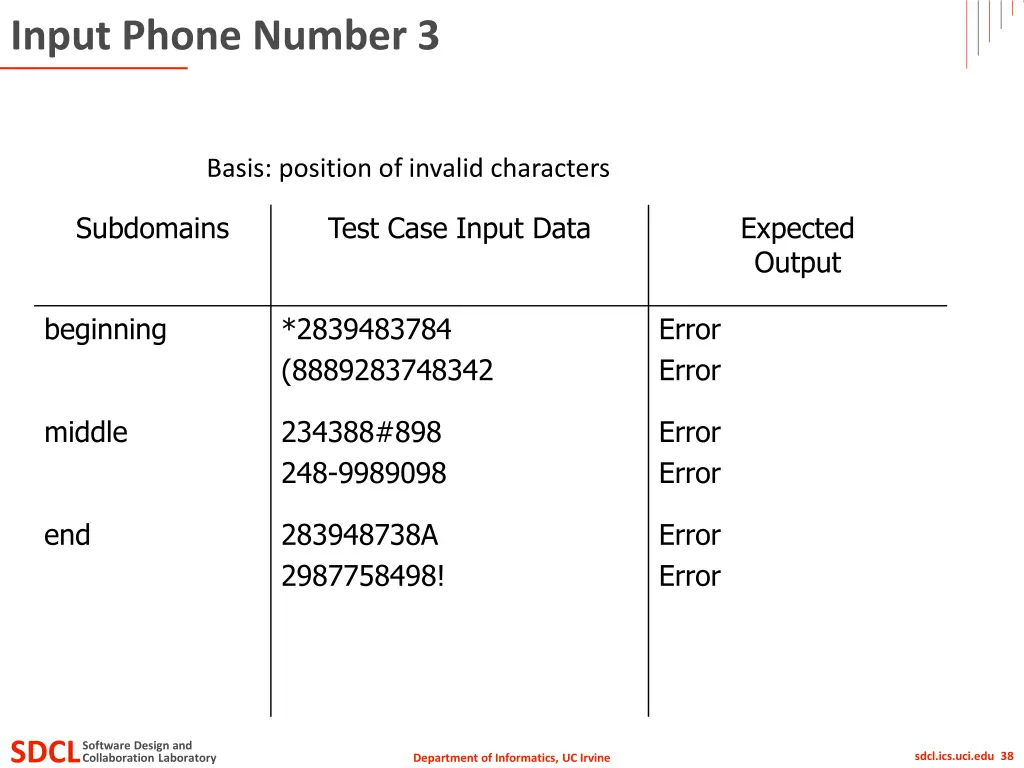 input phone number 3