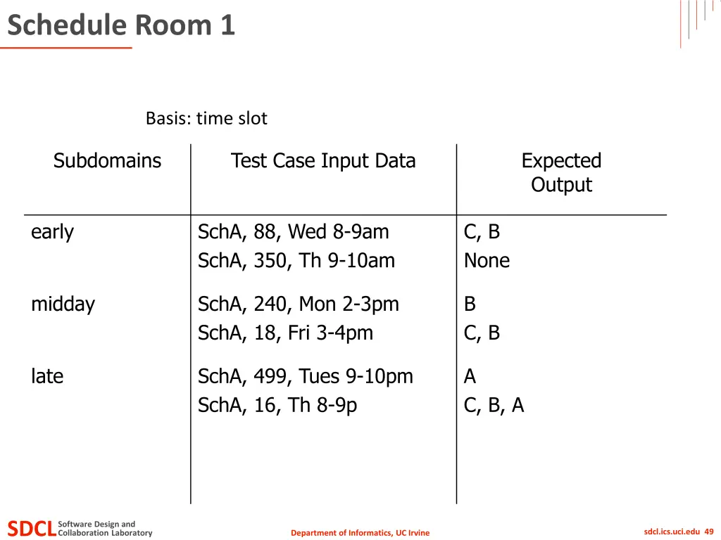 schedule room 1