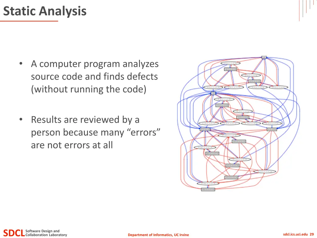 static analysis