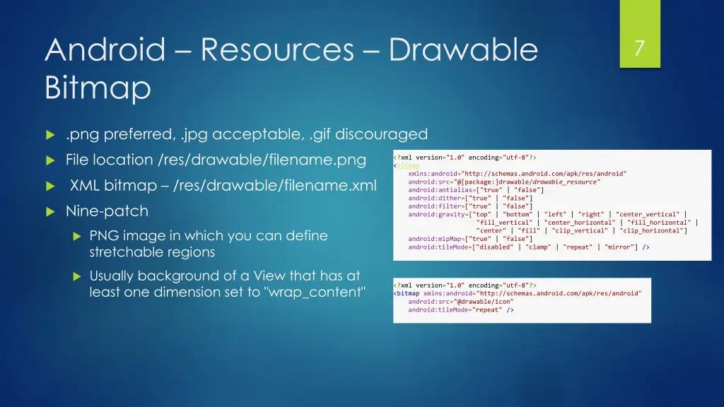 android resources drawable bitmap