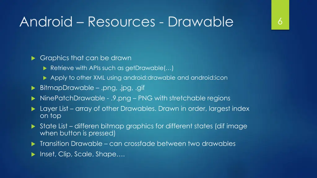 android resources drawable