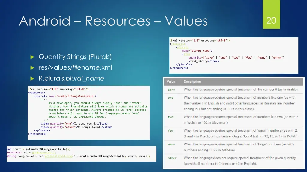 android resources values 5