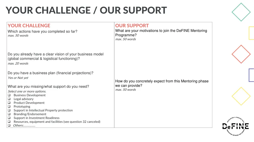 your challenge our support