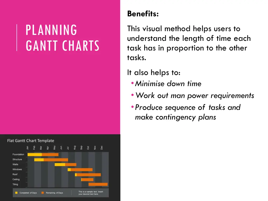 benefits