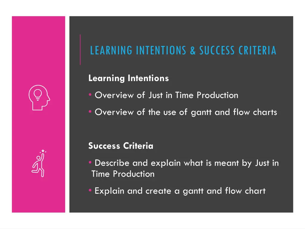 learning intentions success criteria