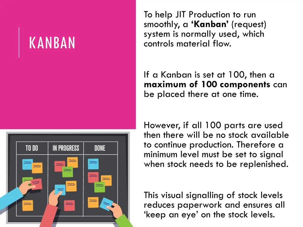 to help jit production to run smoothly a kanban