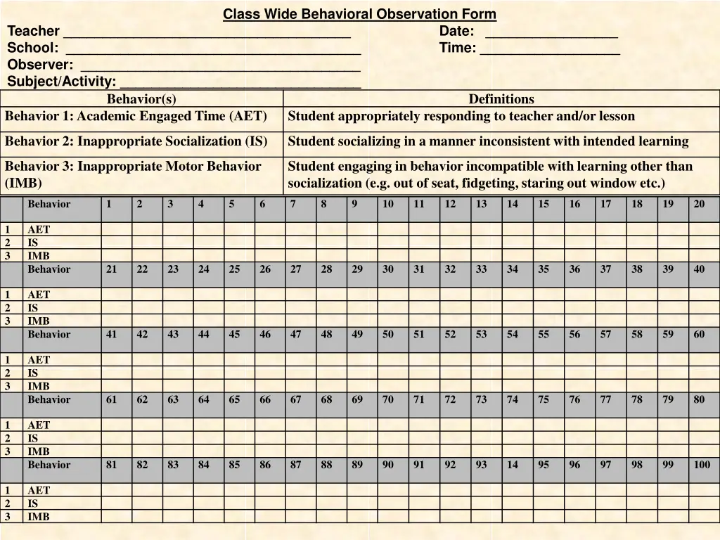 class wide behavioral observation form