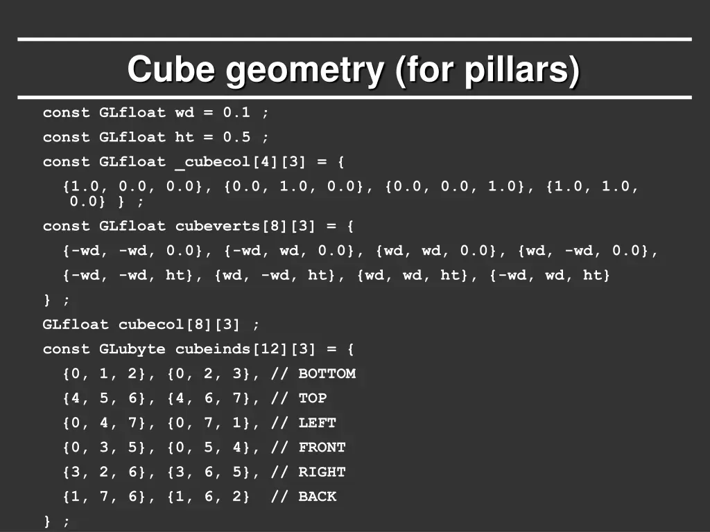 cube geometry for pillars