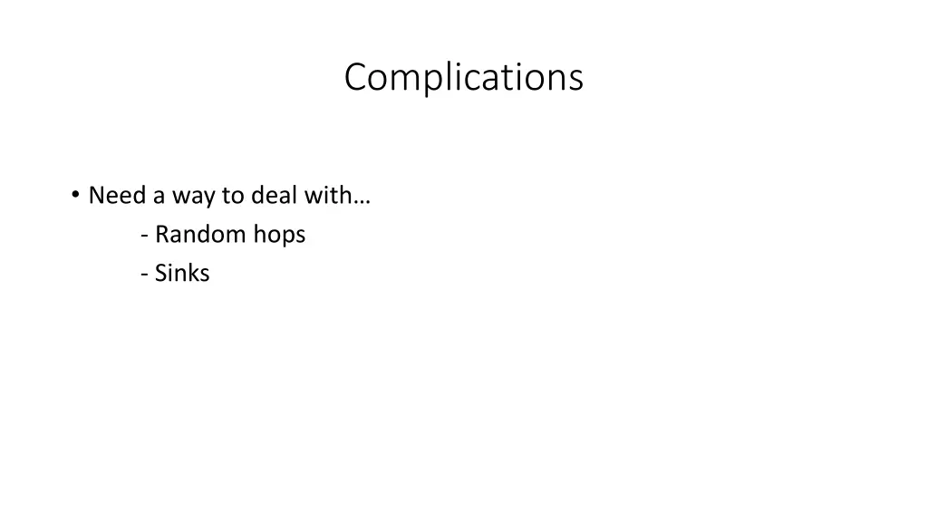 complications