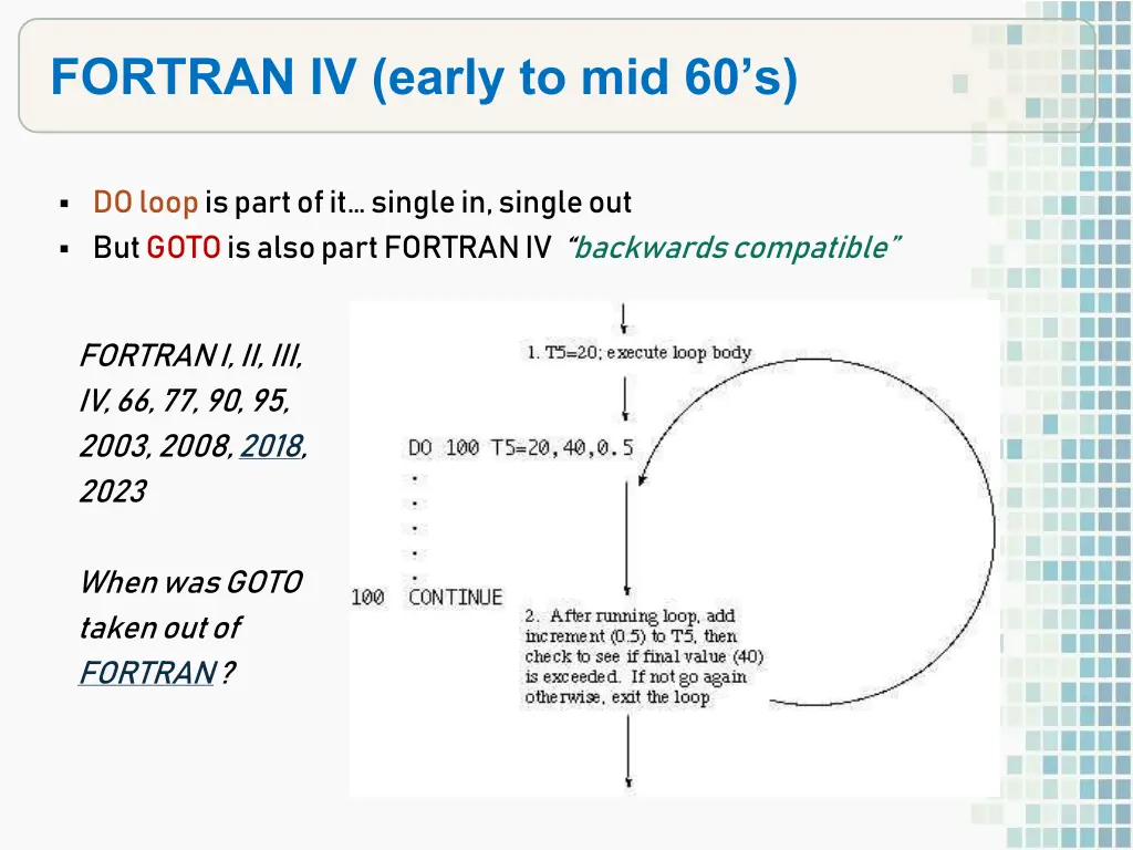 fortran iv early to mid 60 s
