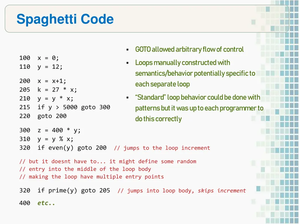 spaghetti code