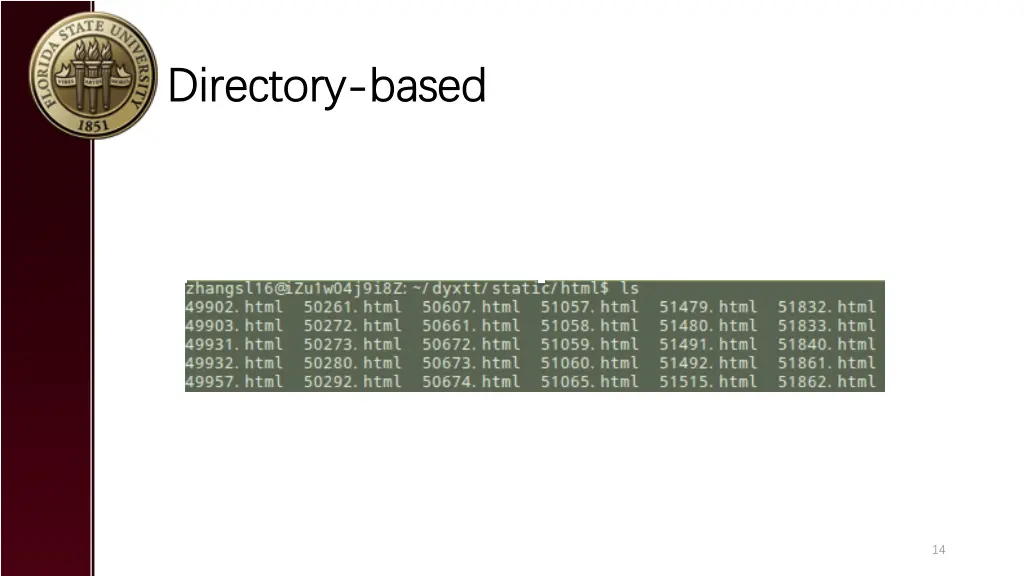 directory directory based