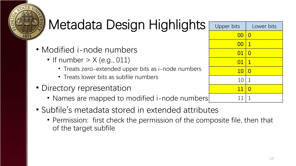 metadata design highlights metadata design