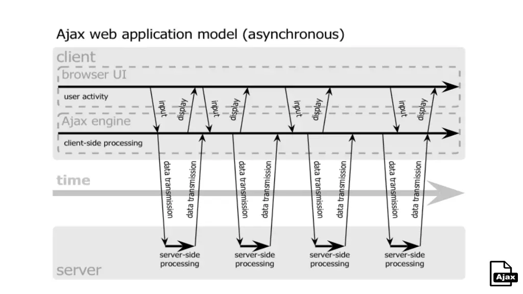 slide4