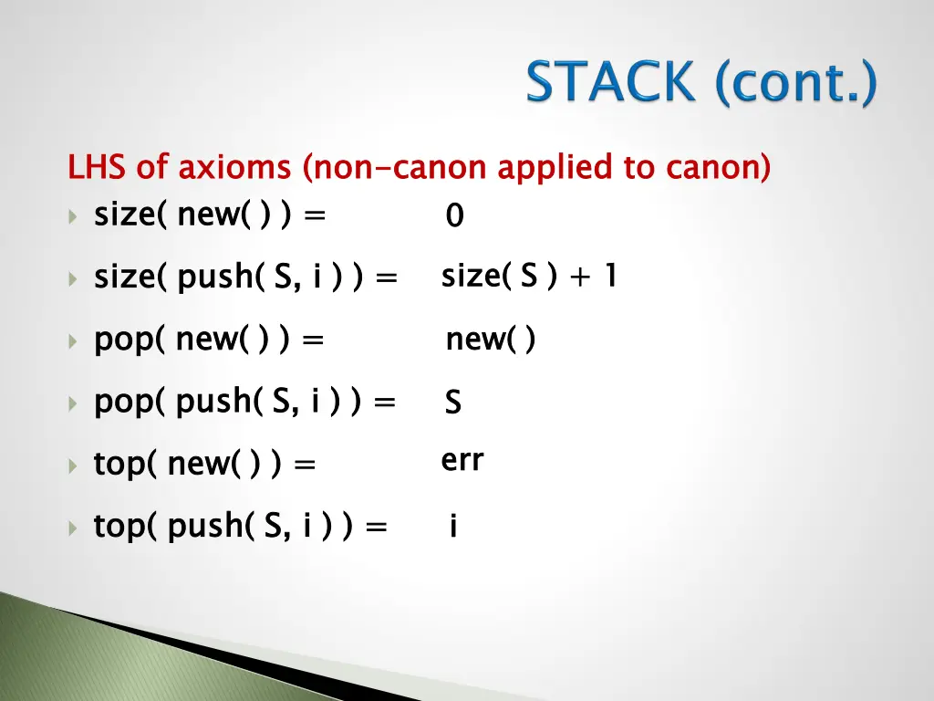 lhs of axioms non s size new s size push 1