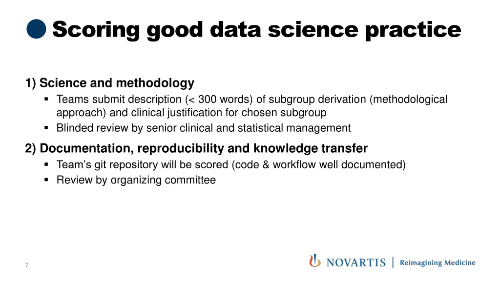 scoring good data science practice