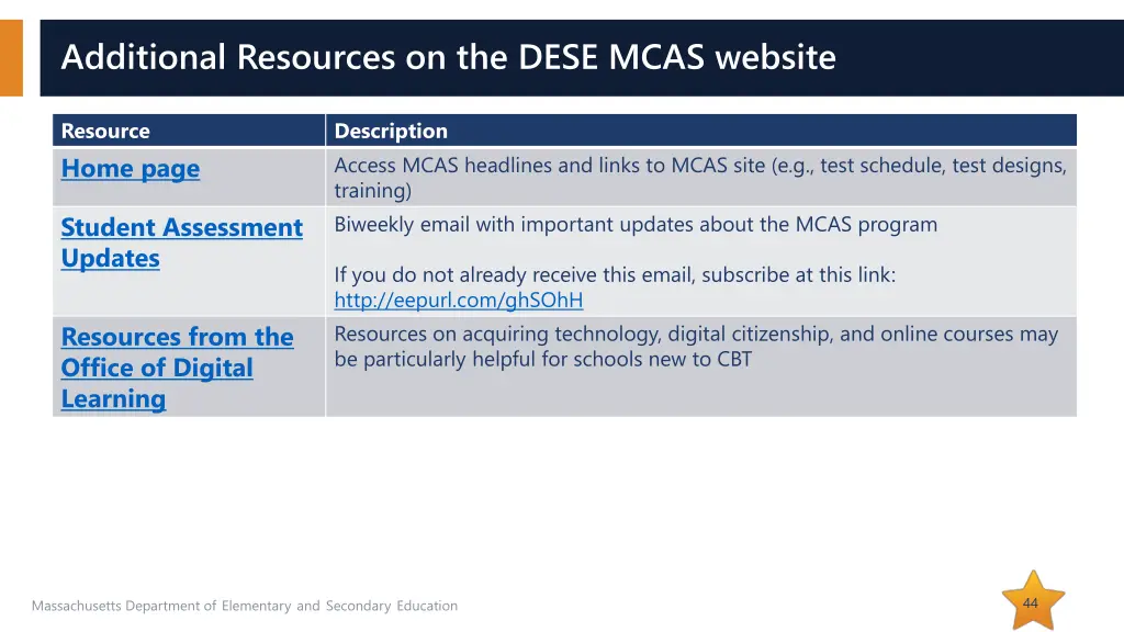 additional resources on the dese mcas website