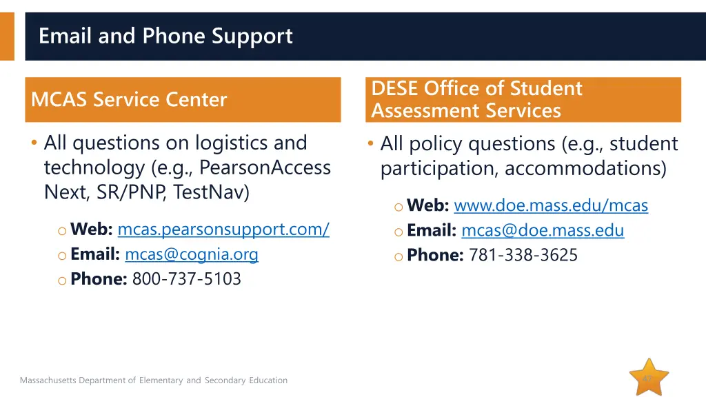 email and phone support