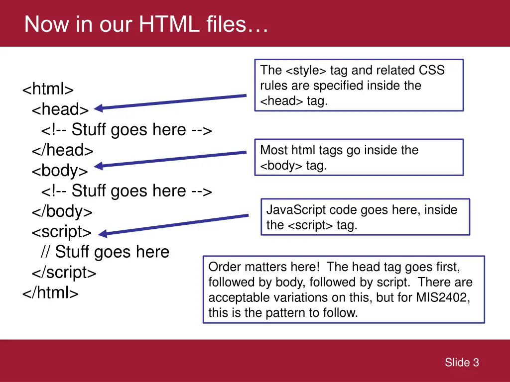 now in our html files