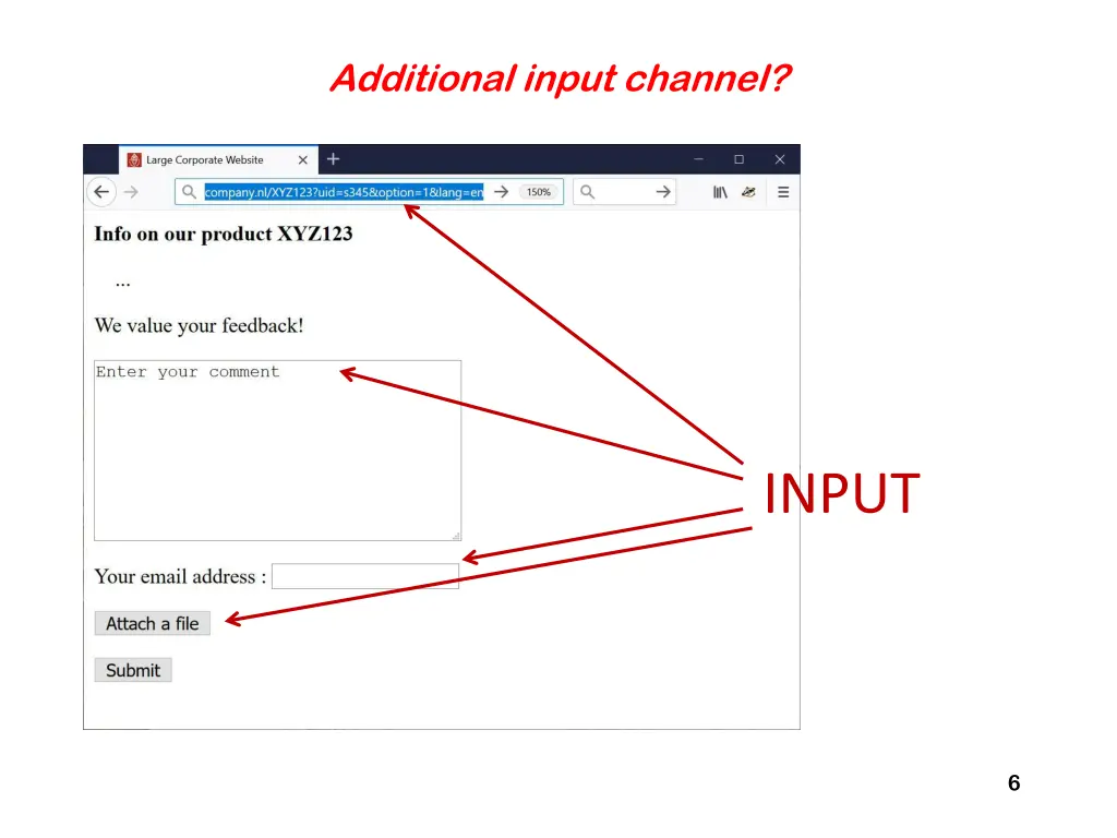 additional input channel