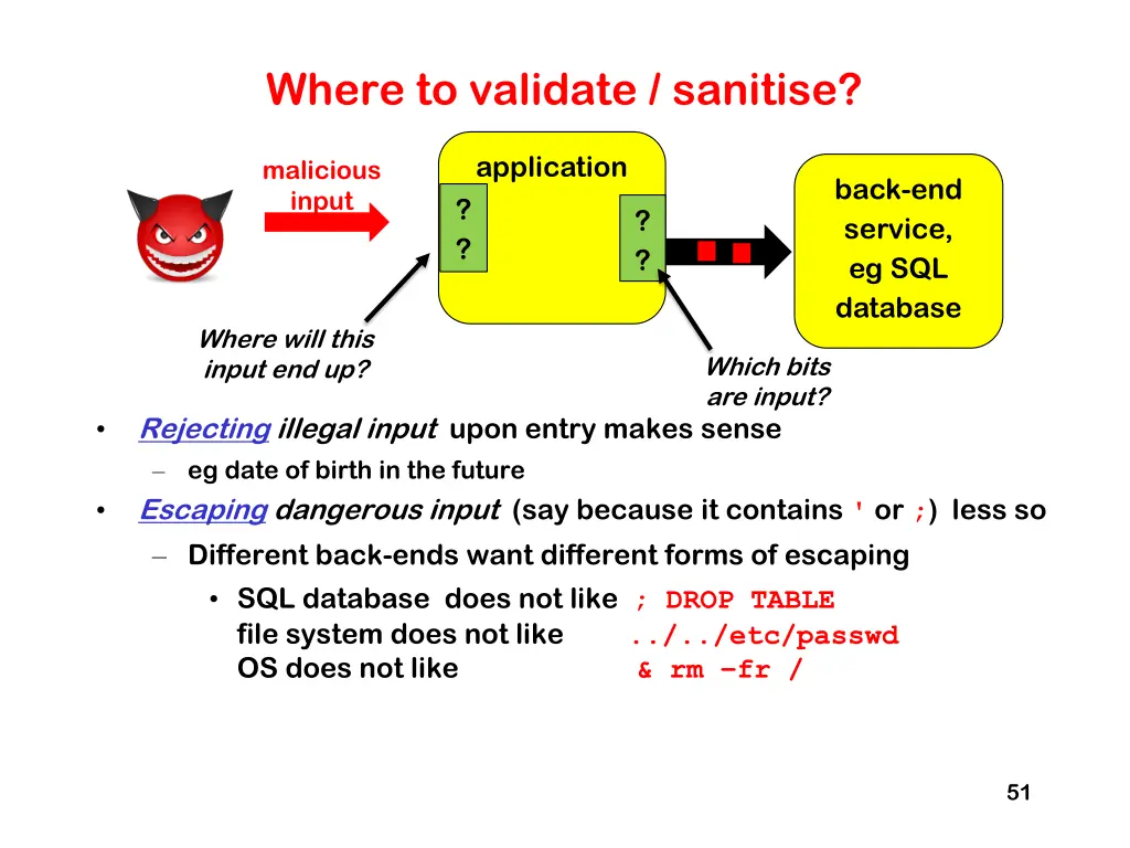where to validate sanitise 1