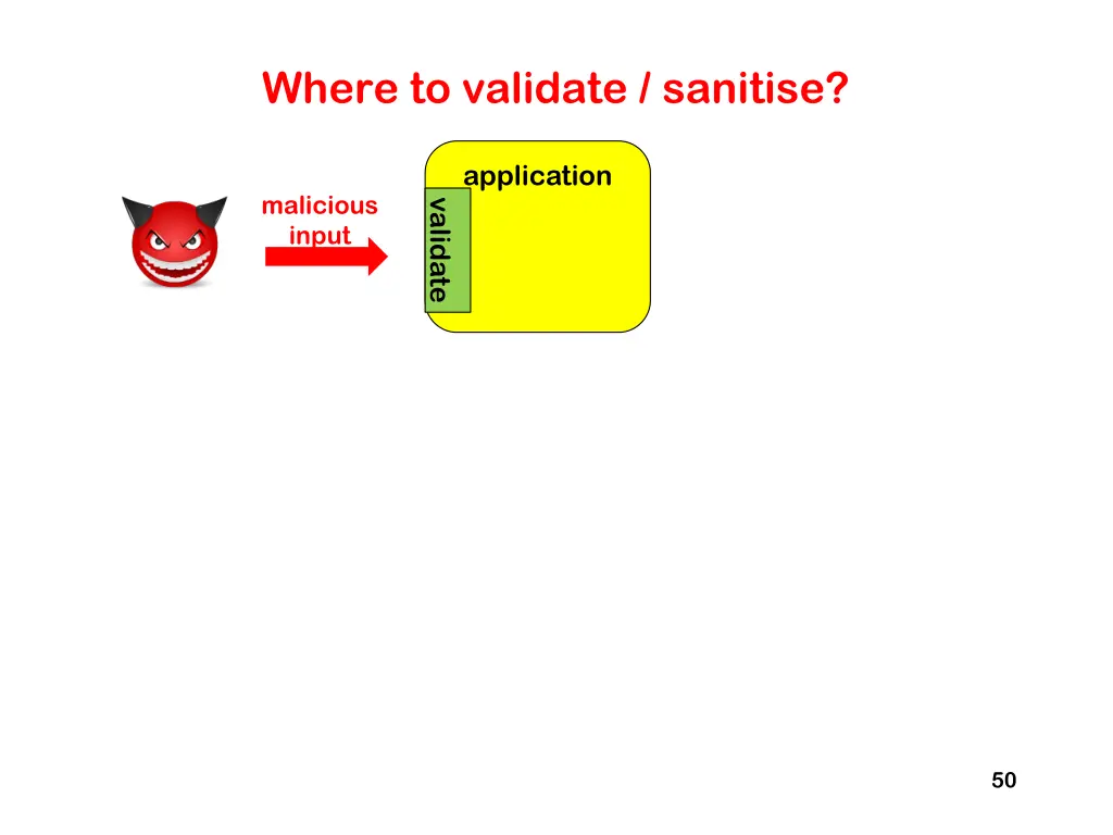 where to validate sanitise