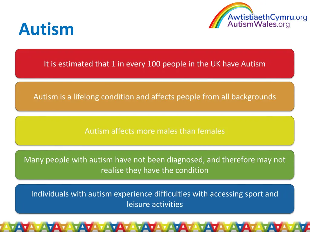 autism