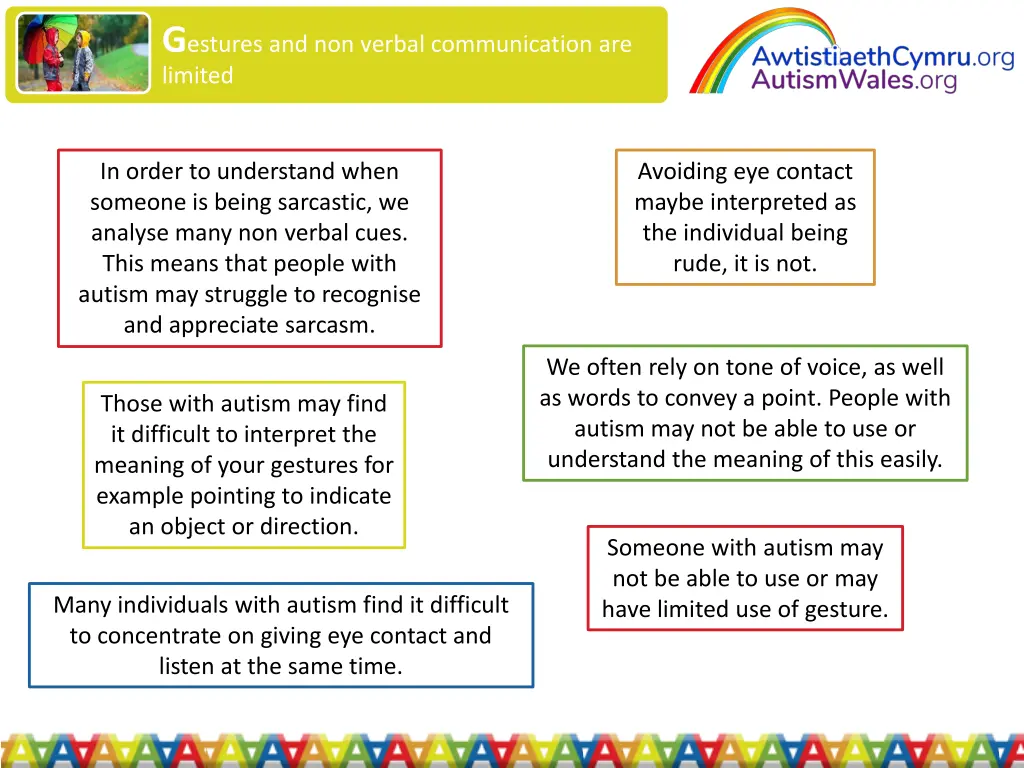 g estures and non verbal communication are limited 1