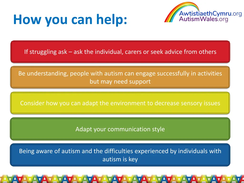 how you can help