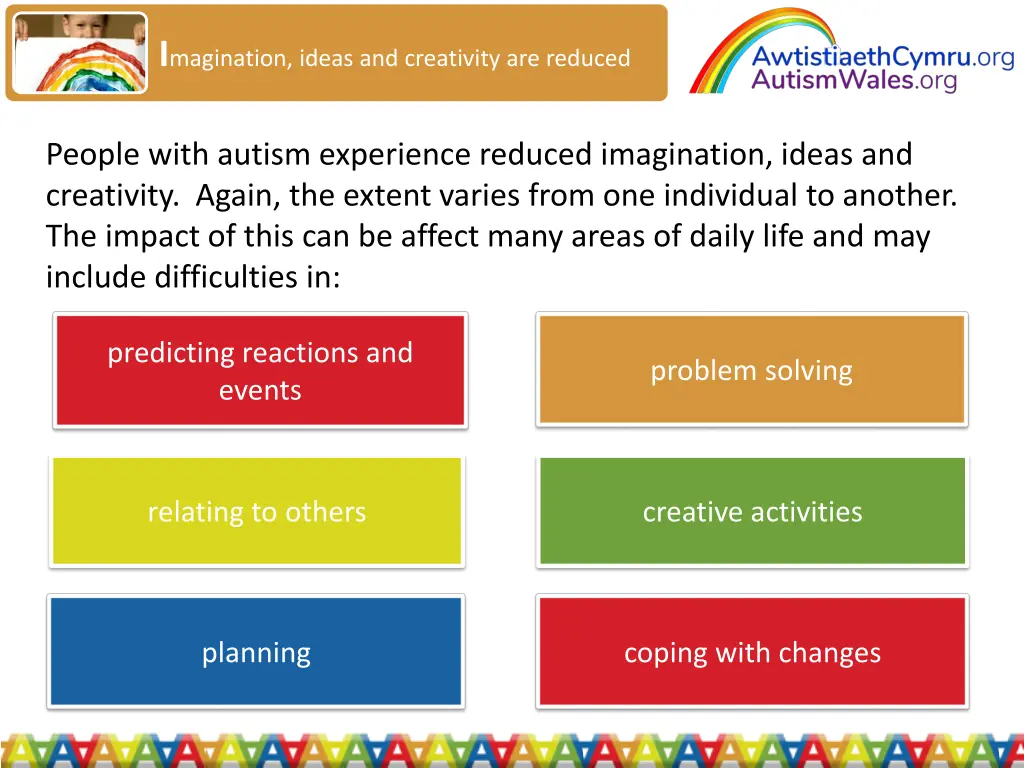 i magination ideas and creativity are reduced