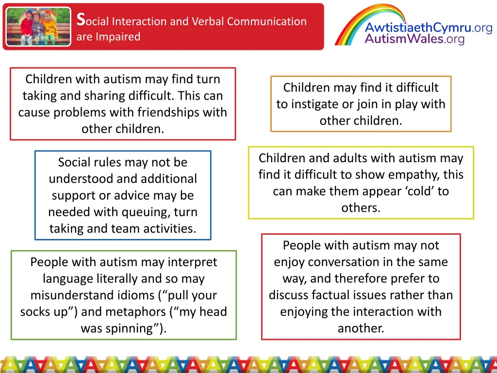 s ocial interaction and verbal communication 1