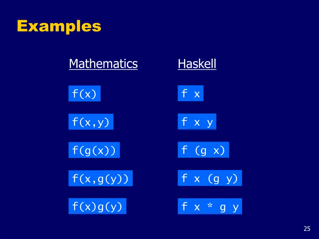 examples