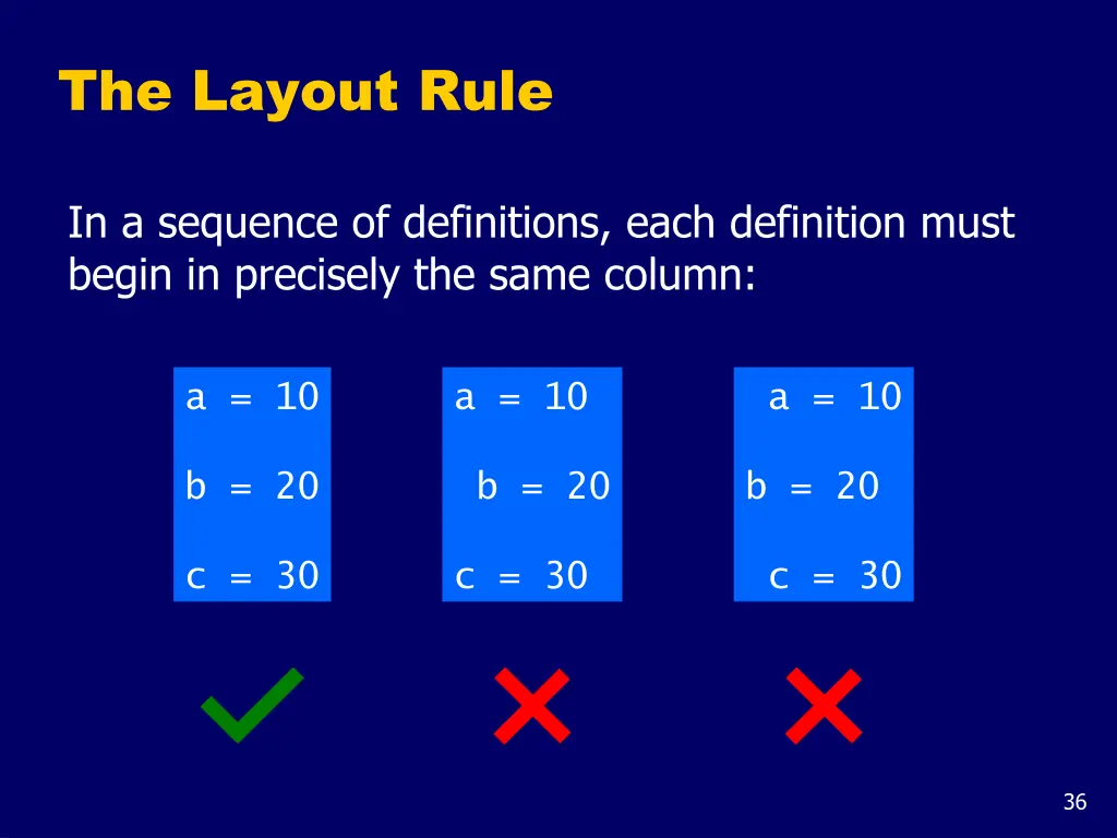 the layout rule