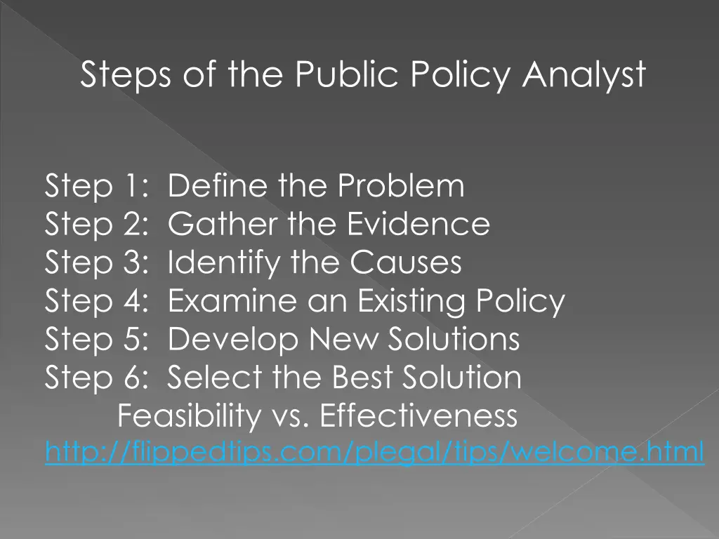 steps of the public policy analyst