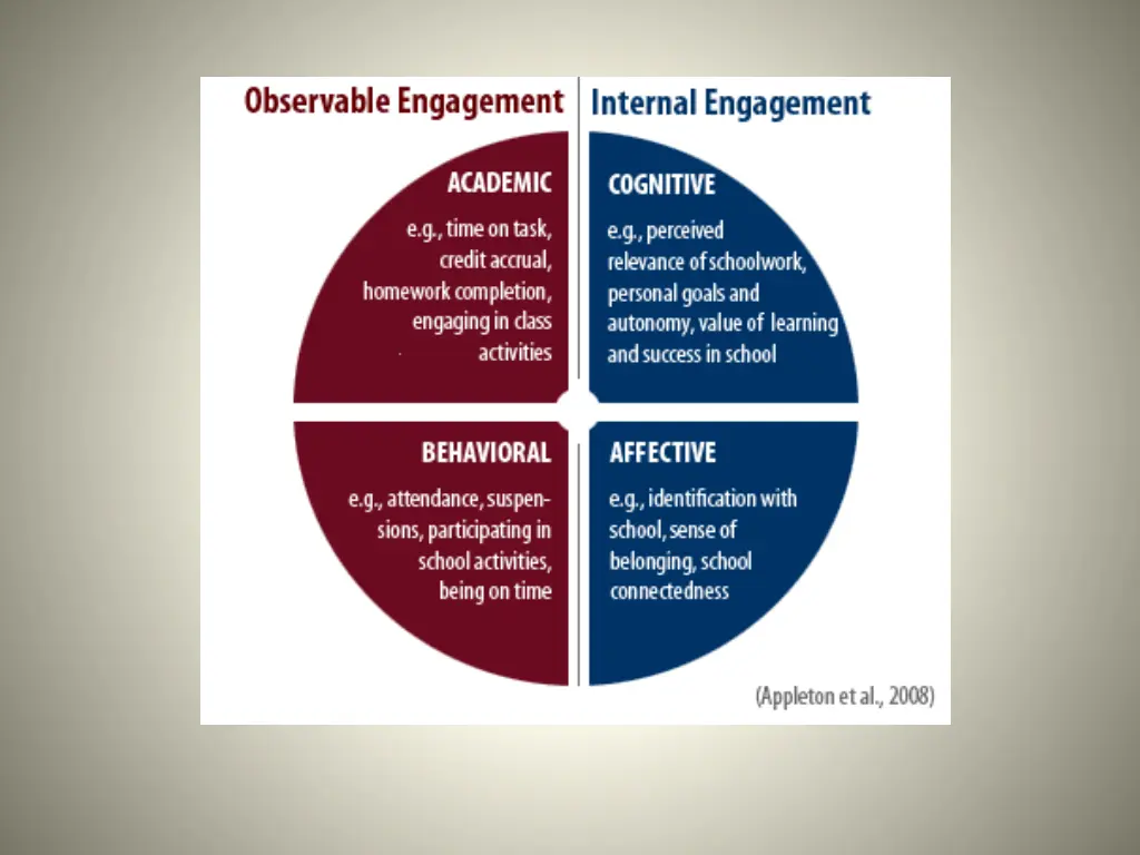 slide3