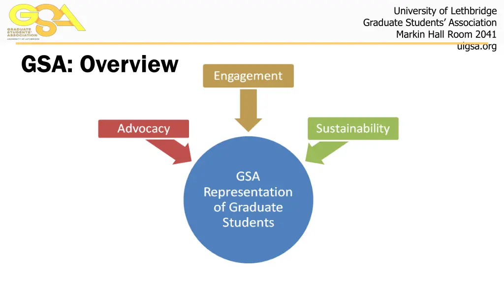 university of lethbridge graduate students 1