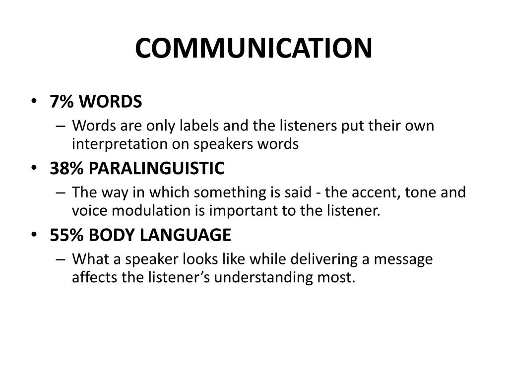 communication