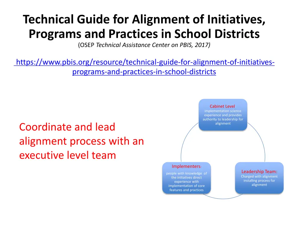 technical guide for alignment of initiatives