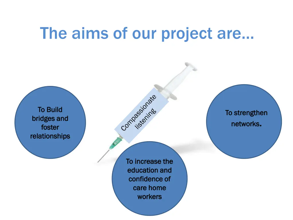 the aims of our project are