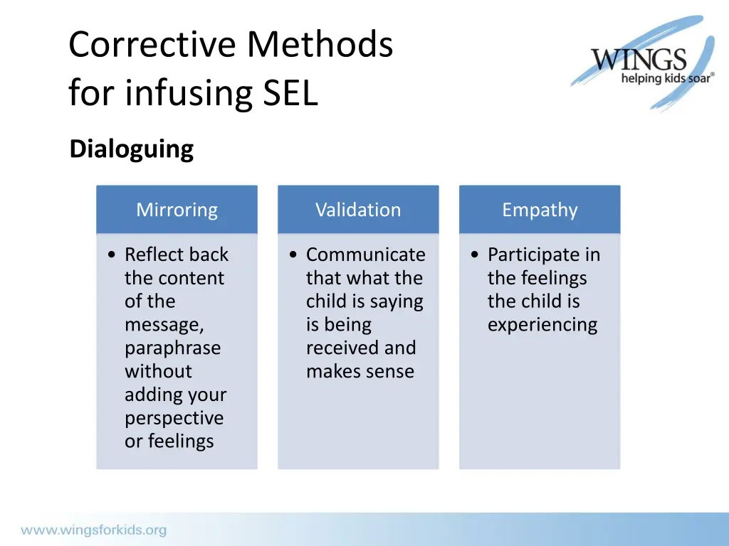 corrective methods for infusing sel 2