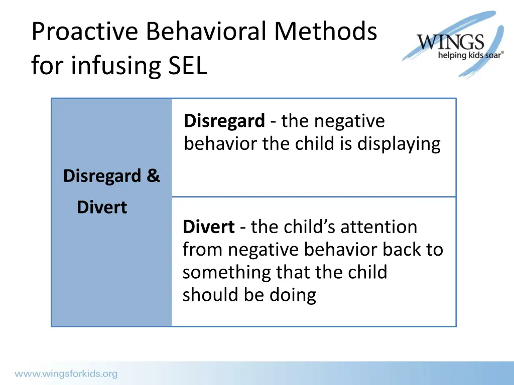 proactive behavioral methods for infusing sel 2
